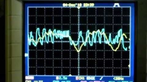 Electro Complex Systems Simulator for Scientists