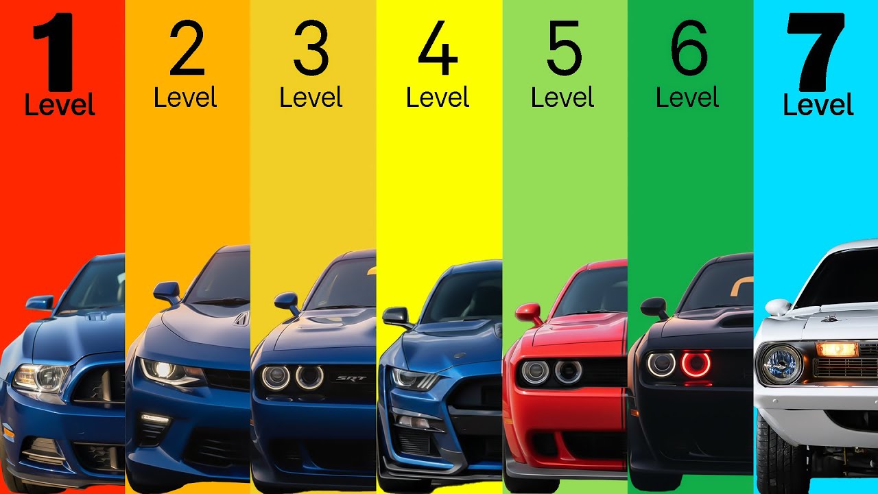 The 7 Levels of Muscle Cars