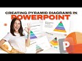 How to Create Pyramid Diagrams in PowerPoint Presentations - Tutorial