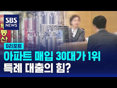 작년 전국 아파트, 30대가 1위…특례 대출의 힘? / SBS / #D리포트