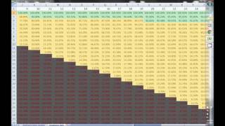 Uber / Lyft Acceptance Rate Calculation(s) to make Bonus &amp; More