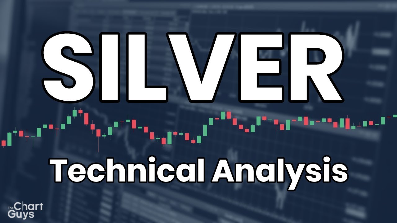 Silver Technical Analysis Chart