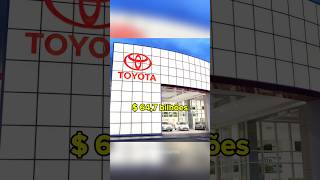The 5 most valuable car brands in the world #facts