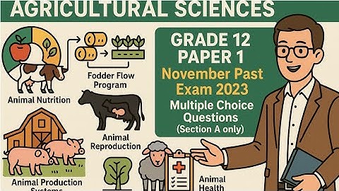 Agricultural Sciences Grade 12 paper 1 November Past Exam 2023 Multiple Choice Questions