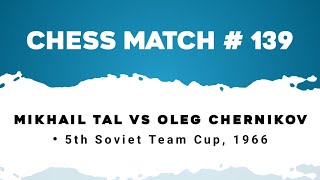 Фото Mikhail Tal Vs Oleg Chernikov • 5th Soviet Team Cup, 1966