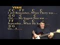 Strawberry Wine (Deana Carter) Bass Guitar Cover Lesson in C with Chords/Lyrics