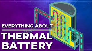The Future of Energy Storage: Understanding Thermal Batteries