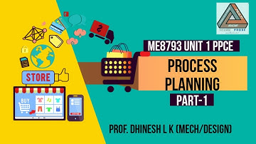 Process planning and cost estimation Mechanical Engineering #ME8793 #PPCE #7thsem #ME #sem7 #mech