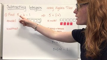 Adding & Subtracting integers using Algebra Tiles
