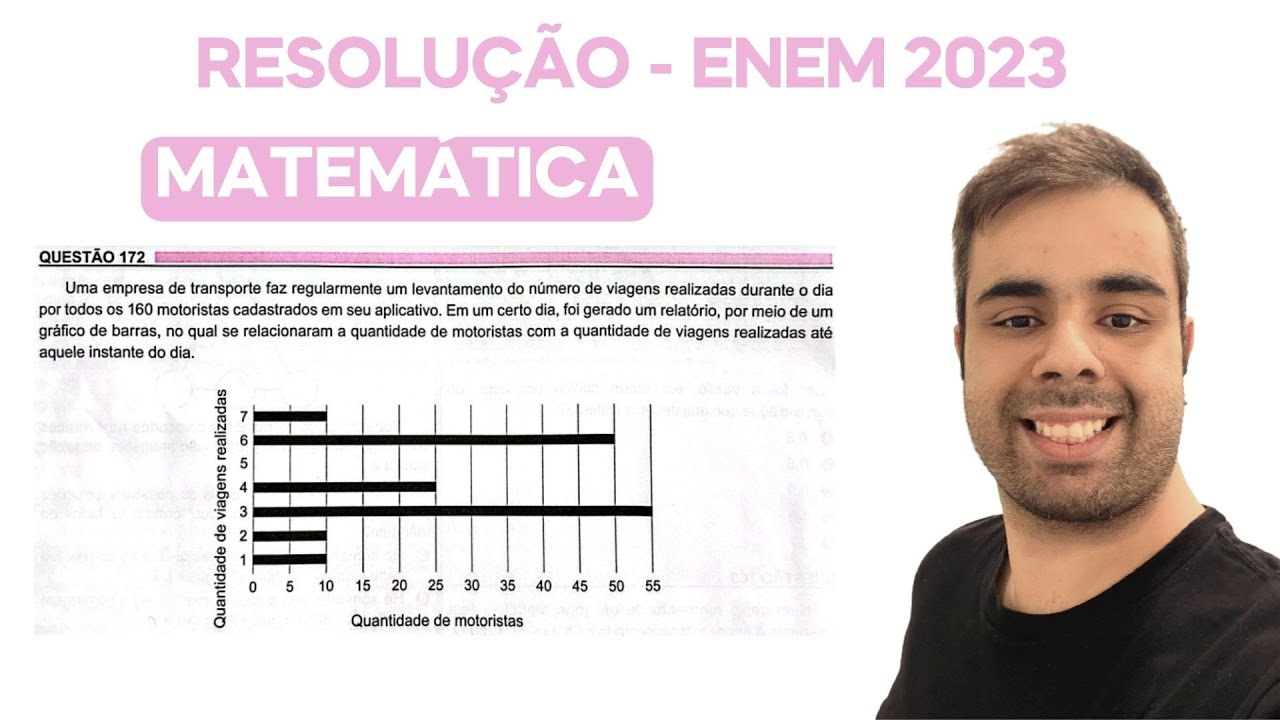 ENEM 2023-Uma empresa de transporte faz regularmente um levantamento do número de viagens realizadas