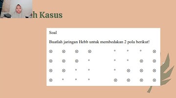 Final Kecerdasan Buatan-Jaringan Syaraf Tiruan (JST) dengan Metode Hebb