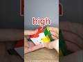 Magnet Strength