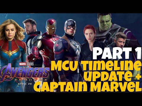 the-marvel-cinematic-universe-timeline-(the-infinity-saga)-part-1---bahasa-indonesia