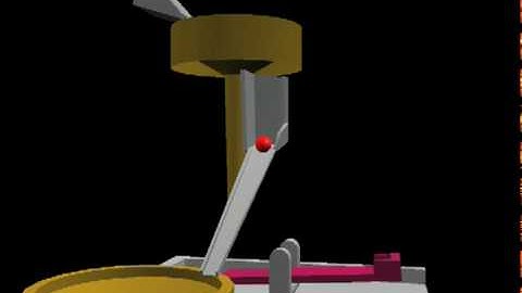 Rube Goldberg-type Maya Machine