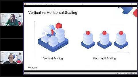 TechTalks #1 The pros and cons of autoscaling PaaS