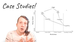 Case Studies for Pragmatic Wardley Mapping