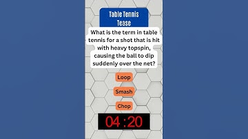 Challenge Accepted! Can You Solve This Unbelievable Sports Riddle? 🤯