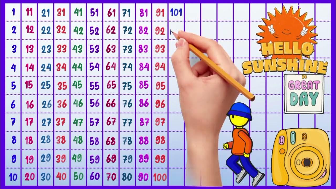 Counting 1 To 200 123 1 2 3 4 5 6 7 8 9 10 One Two Three Song 1 Se counting-1-to-200-123-1-2-3-4-5-6-7-8-9-10-one-two-three-song-1-se