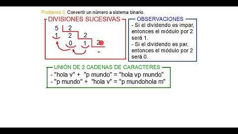 FUNCIONES Problema 3 Convertir un número a base 2 Programación en C++