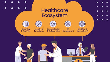 Introducing DC2Vue V5 Digital Health Platform