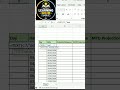 Excel : Date to day convert FORMULA.