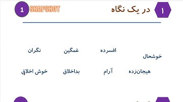 Learn to Speak Persian FAST: For Advanced Students- Lesson 8-شخصیت- Part 1