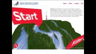 Remix of Fiktiv's interactive works