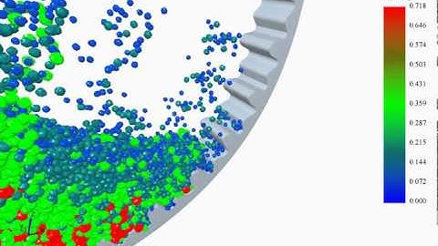 Particle breakage in grinding mill using particle replacement method