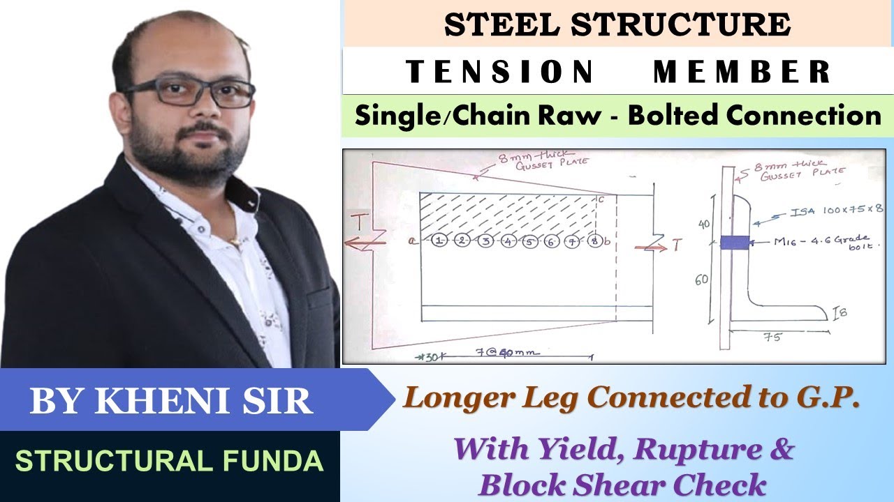 Ex 01 | Design of Tension Member with Necessary Check | Chain Bolting | Single Raw Bolting