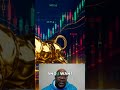 Don't Just Talk: Be About It! (Trading Mindset)