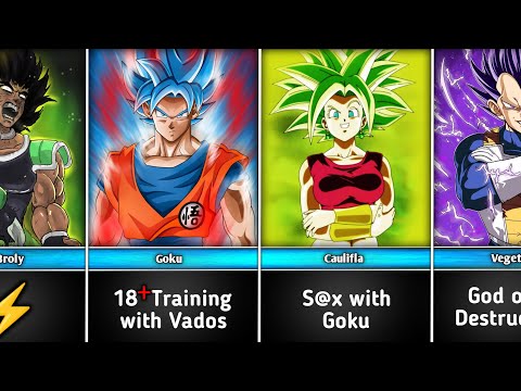 Goals of Dragon