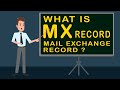 Questce que les enregistrements mx ou mail exchange records