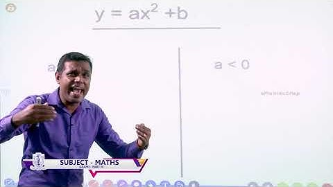 Grade -11- Mathematics - Graph - Part -03 - E-Learning Programme of Jaffna Hindu College