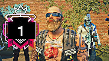 THE #1 MOST AGGRESSIVE CHAMPION ON CONTROLLER Operation COMMANDING FORCE Rainbow Six Siege PS5/XBOX