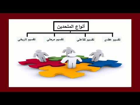 ما هي انواع الملحدين