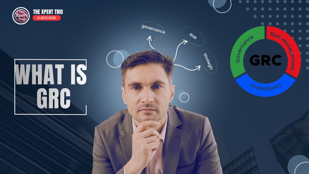 What is GRC? Governance, Risk & Compliance Explained for Beginners