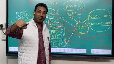 NDT Training Sunday Batch Introduction Live Class | NDT | QAQC | Sunday Batch | Er. Babar Shaikh