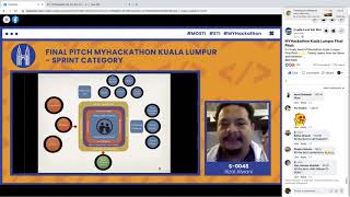 Insan Care - Myhackathon KL Pitch