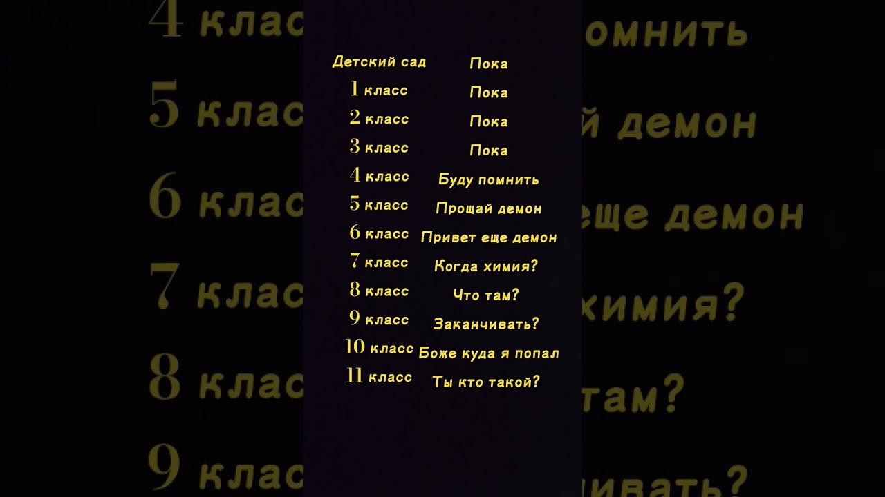 Я такой гений с ни:) 