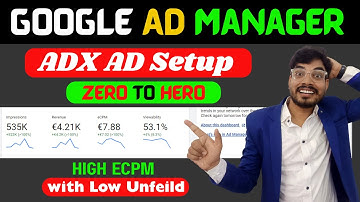 Google Ad Manager Complete Guide | Adx Ads Placement | How Create Adx Ads | Adx Setup In Hindi