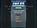 [오늘의 문제] 2026 정보처리기사 필기 [순차 코드] #정보처리기사  #shorts