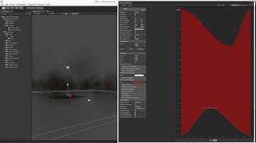 unity 3D Particle dust