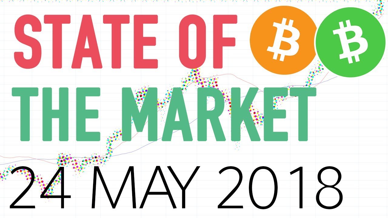 State of the market (BCH, ADA, ICX, BTC) 24 may 2018