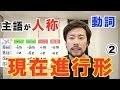 【文法解説#11】主語が「人称代名詞」では現在進行形がどう変わるのか？