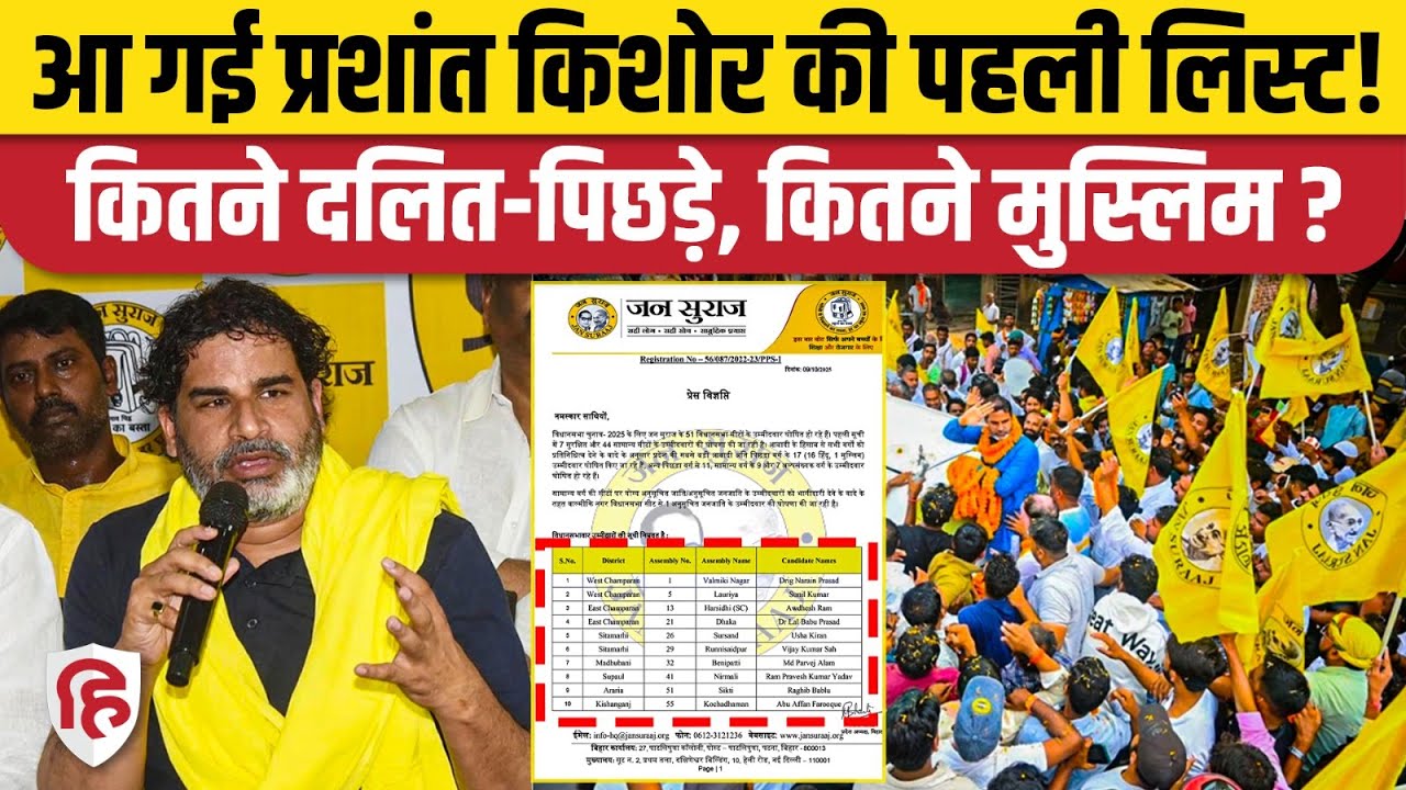 Bihar Election: Prashant Kishor ने 51 Candidates की लिस्ट की जारी, 7 सीटों पर किया खेल। Jan Suraj