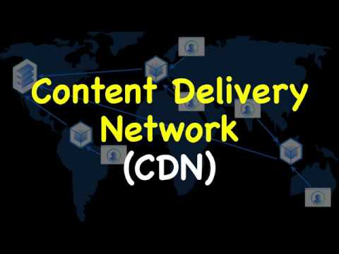 Content Delivery Network (CDN) | How Content Delivery Network works?