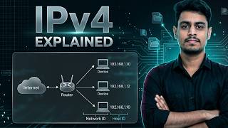 54. What is IPv4? | Basics of IP Addressing Explained | Computer Networks
