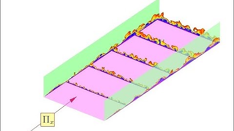 V-2690312: The Role of Friction on the Annihilation of Self-similarity in a Scalar Field