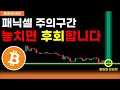 지금 하락에 속으면 평생 후회합니다!! 다음주 상승할수밖에 없는이유 완벽 분석! 꼭 확인하세요