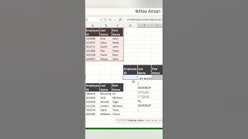 Vlookup + IFerror Function | Excel #viral #shorts #youtubeshorts #excel  @stata_world1110